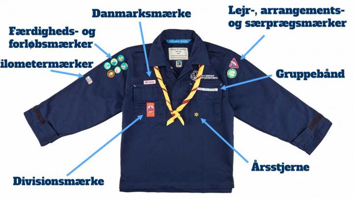 Uniform med pile til mærkeplaceringer